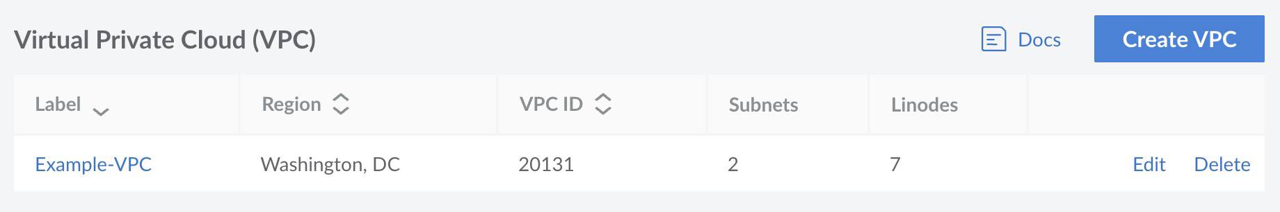 Screenshot of the VPC page in Cloud Manager Screenshot of the VPC page in Cloud Manager